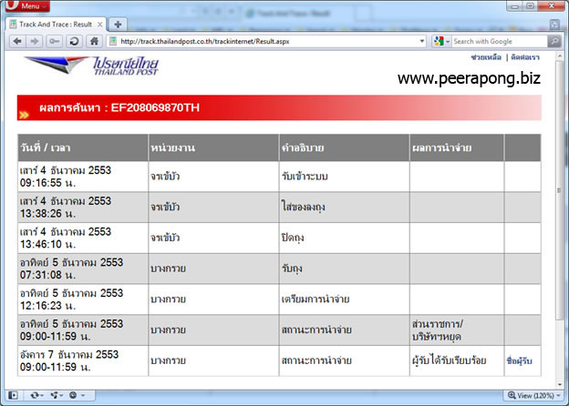 ขั้นตอนการส่งสินค้าไปรษณีย์